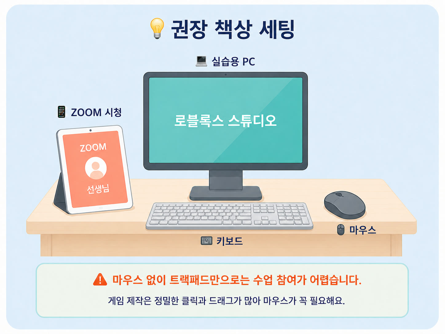 권장 책상 세팅 — 실습용 PC, ZOOM 시청용 태블릿, 마우스