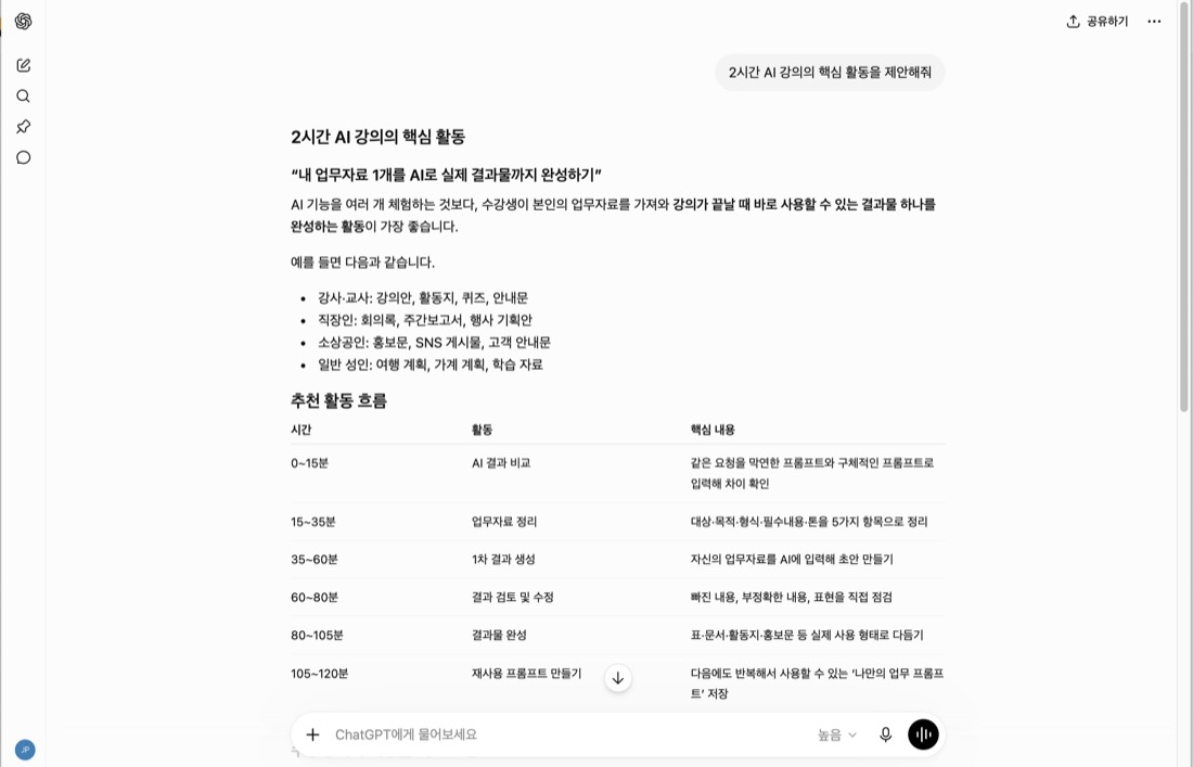 ChatGPT Chat 화면 — 2시간 AI 강의의 핵심 활동을 제안해줘 라는 질문에 대한 실제 답변