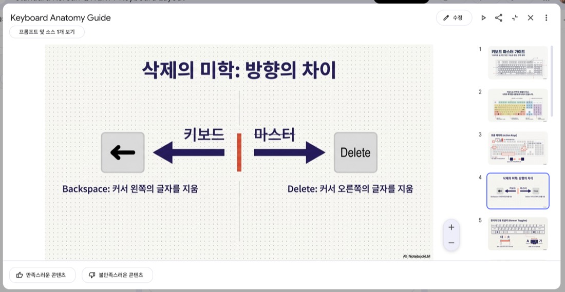 슬라이드 4 — 삭제의 미학, Backspace와 Delete의 방향 차이 설명