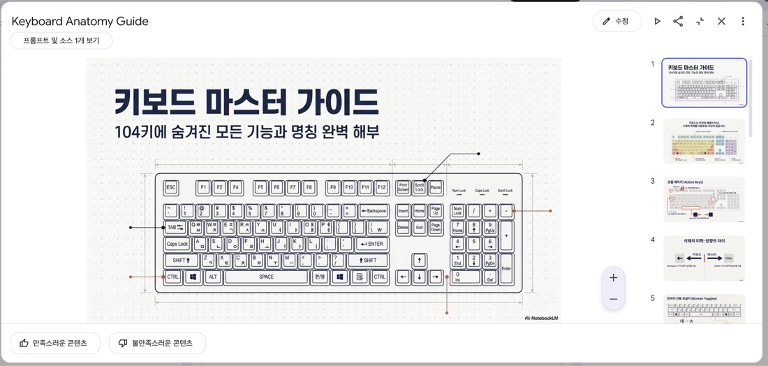 완성된 슬라이드 1 — 키보드 마스터 가이드 표지, 104키 구조 다이어그램