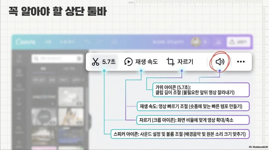 생성된 슬라이드 3번
