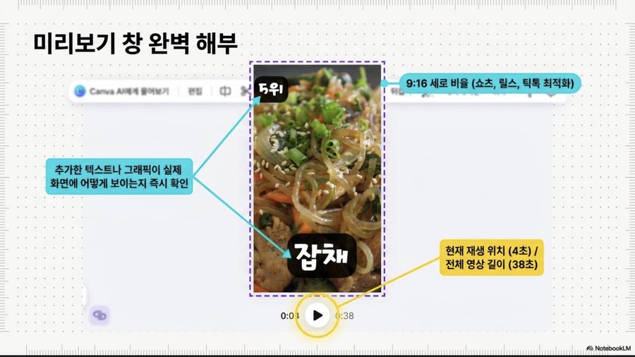 생성된 슬라이드 5번